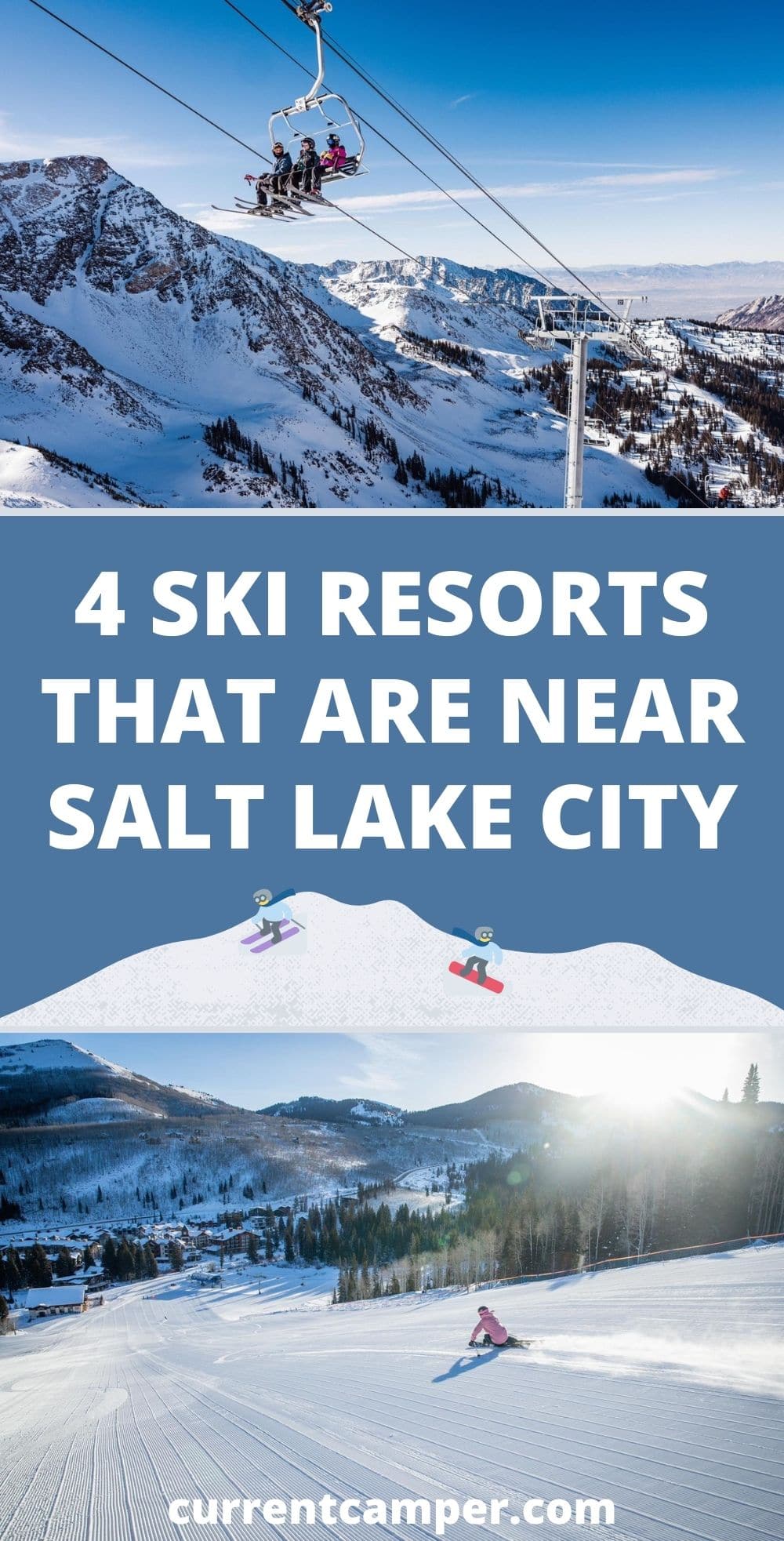 4 ski resorts near salt lake city, utah