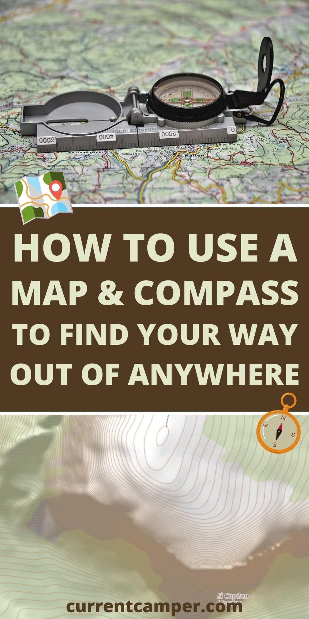 how to use a map and compass to find your way out of anywhere