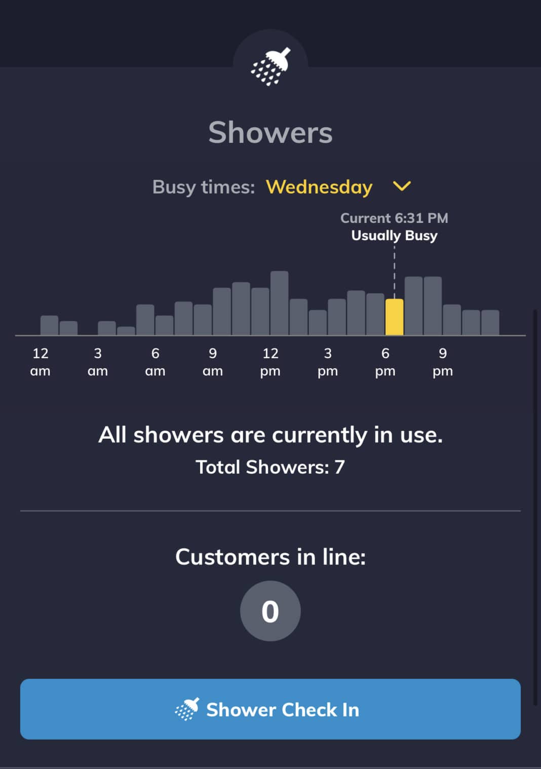 All About Truck Stop Showers - What You Need to Know